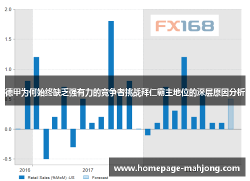 德甲为何始终缺乏强有力的竞争者挑战拜仁霸主地位的深层原因分析 德甲为何始终缺乏强有力的竞争者挑战拜仁霸主地位的深层原因分析