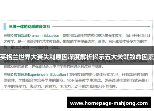 英格兰世界大赛失利原因深度解析揭示五大关键致命因素