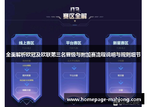 全面解析欧冠及欧联第三名晋级与附加赛流程说明与规则细节