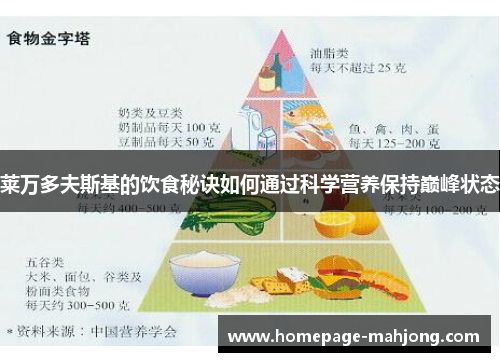 莱万多夫斯基的饮食秘诀如何通过科学营养保持巅峰状态 莱万多夫斯基的饮食秘诀如何通过科学营养保持巅峰状态