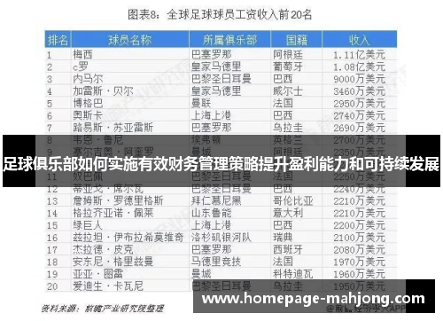 足球俱乐部如何实施有效财务管理策略提升盈利能力和可持续发展