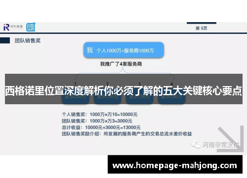 西格诺里位置深度解析你必须了解的五大关键核心要点