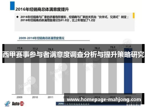 西甲赛事参与者满意度调查分析与提升策略研究 西甲赛事参与者满意度调查分析与提升策略研究