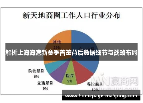 解析上海海港新赛季首签背后数据细节与战略布局 解析上海海港新赛季首签背后数据细节与战略布局