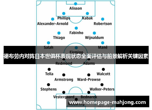 德布劳内对阵日本世俱杯表现状态全面评估与前景解析关键因素