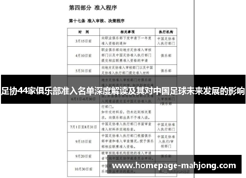 足协44家俱乐部准入名单深度解读及其对中国足球未来发展的影响
