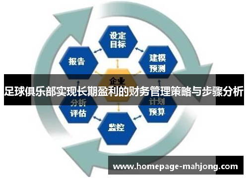 足球俱乐部实现长期盈利的财务管理策略与步骤分析