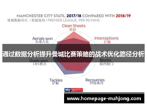 通过数据分析提升曼城比赛策略的战术优化路径分析