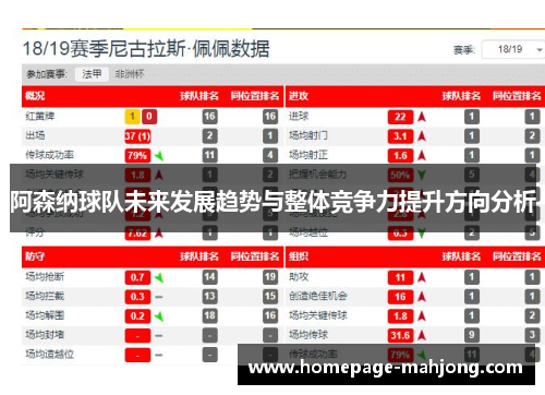 阿森纳球队未来发展趋势与整体竞争力提升方向分析