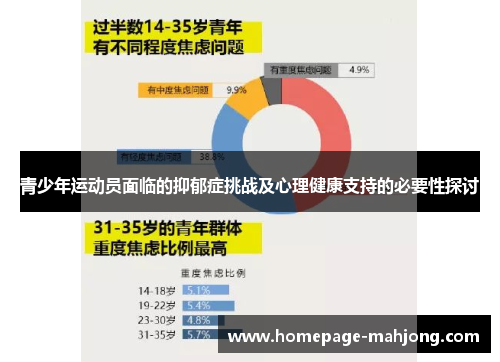 青少年运动员面临的抑郁症挑战及心理健康支持的必要性探讨 青少年运动员面临的抑郁症挑战及心理健康支持的必要性探讨